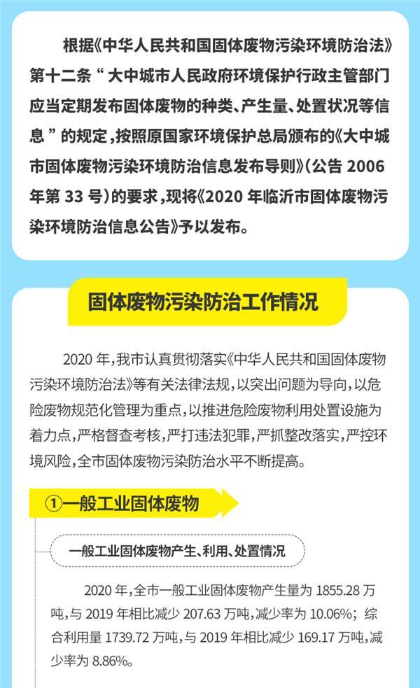 一图读懂|2020年临沂市固体废物污染环境防治信息公告