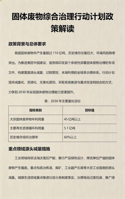 固体废物综合治理行动计划政策解读
