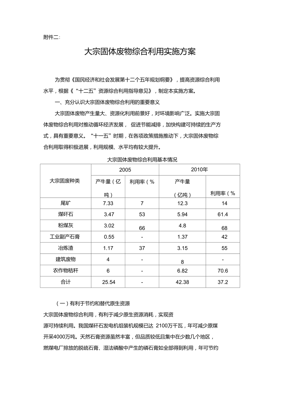 大宗固体废物综合利用实施方案